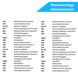 Medical Abbreviation Booklet